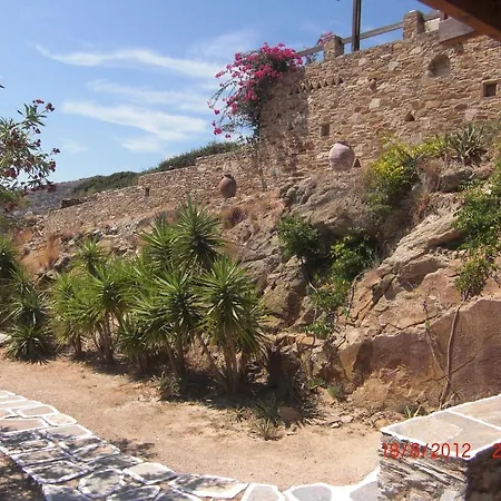 Гостевой дом Eva Милопотас