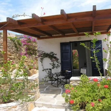 Гостевой дом Eva Милопотас